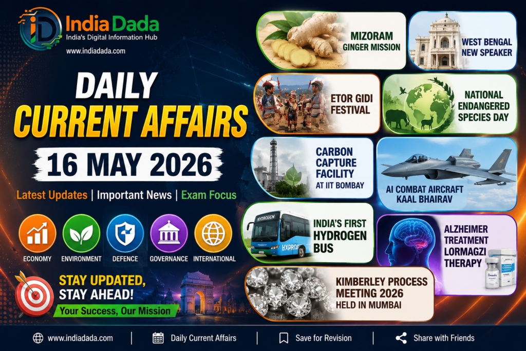 Daily Current Affairs 2026