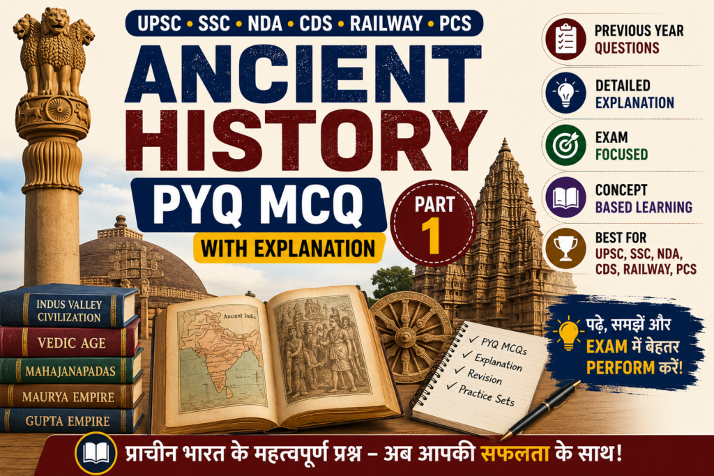 Ancient History PYQ MCQ