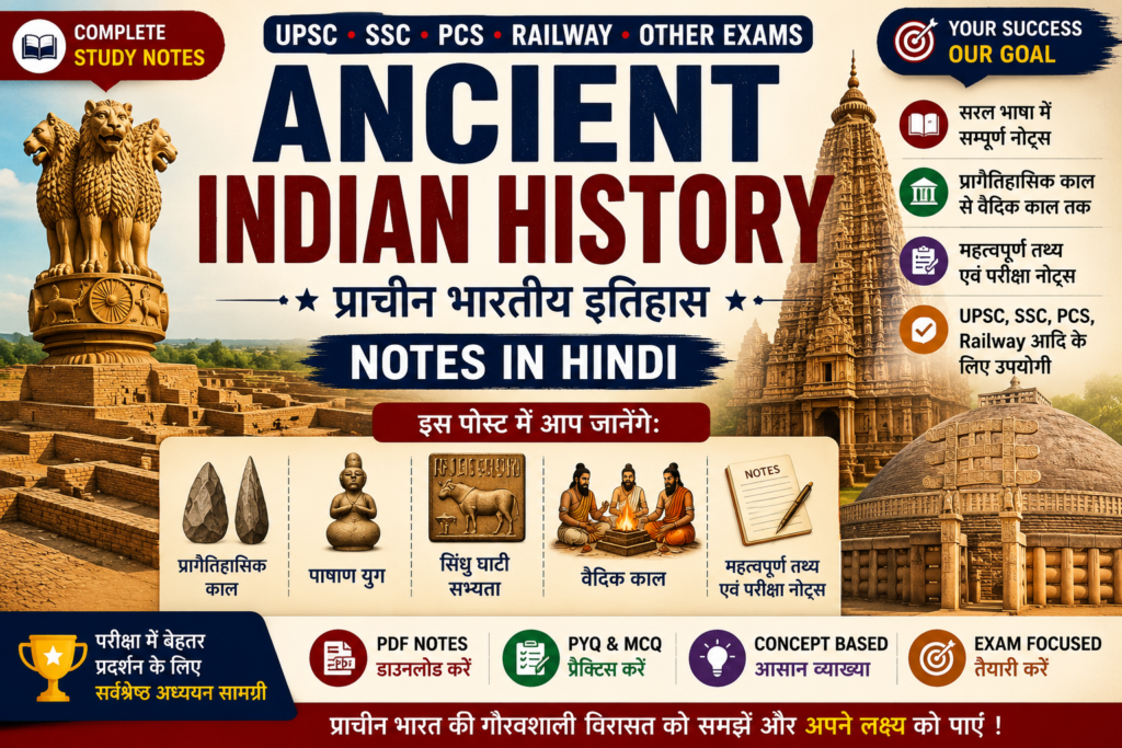 Ancient Indian History Notes Hindi