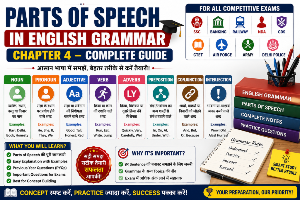 Parts of Speech