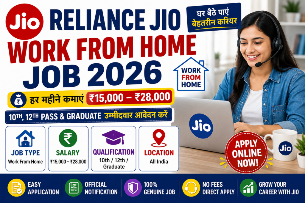 Reliance Jio Work