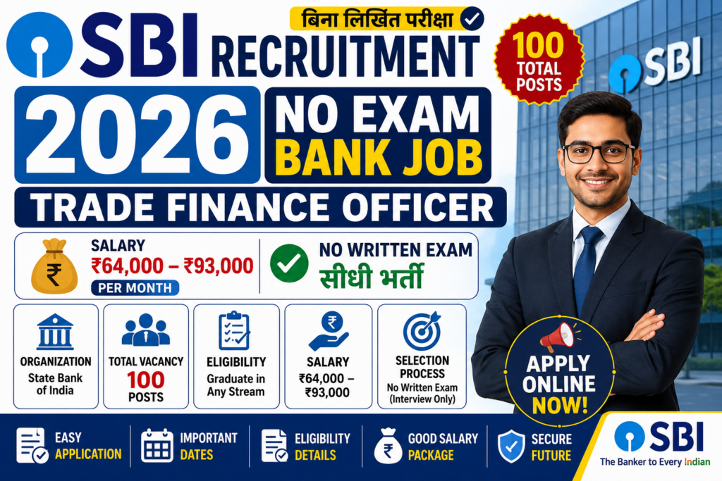SBI Recruitment