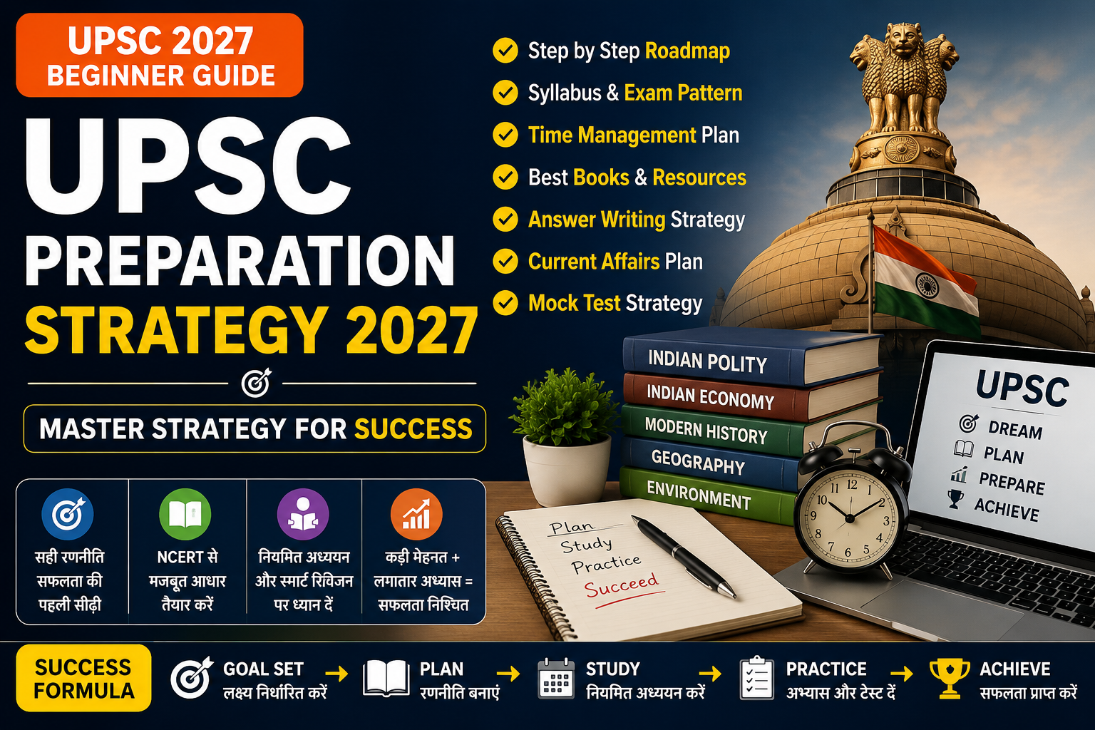 UPSC Preparation Strategy 2027 | Complete Beginner Guide