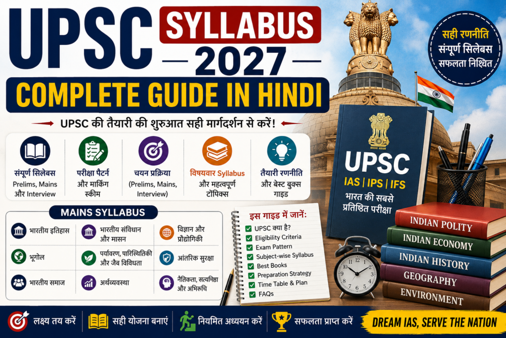 UPSC Syllabus 2027