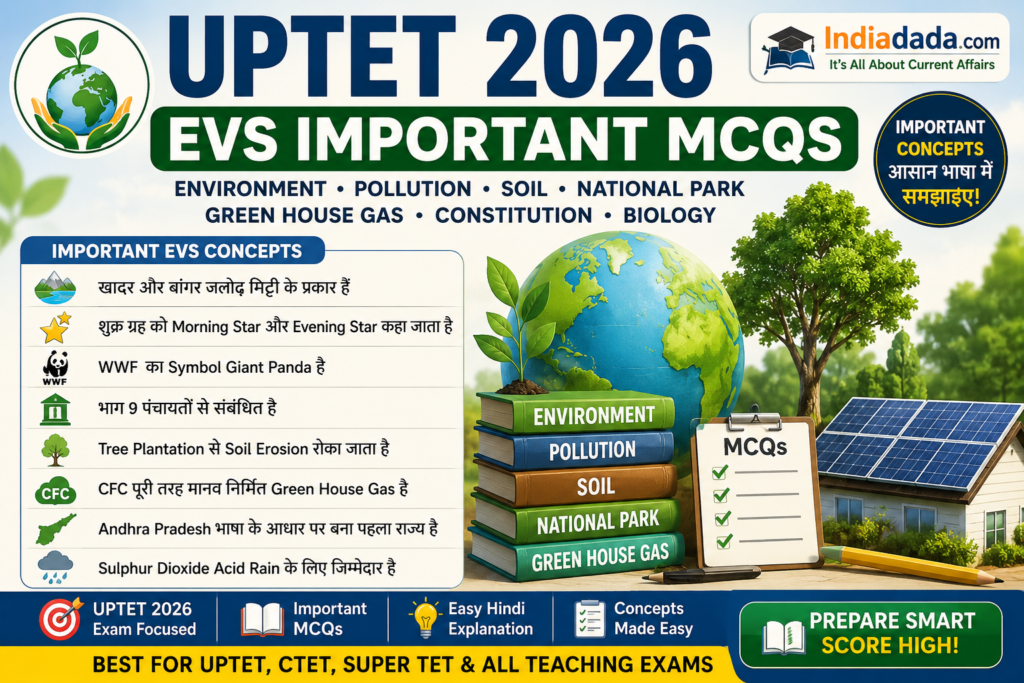 UPTET EVS s