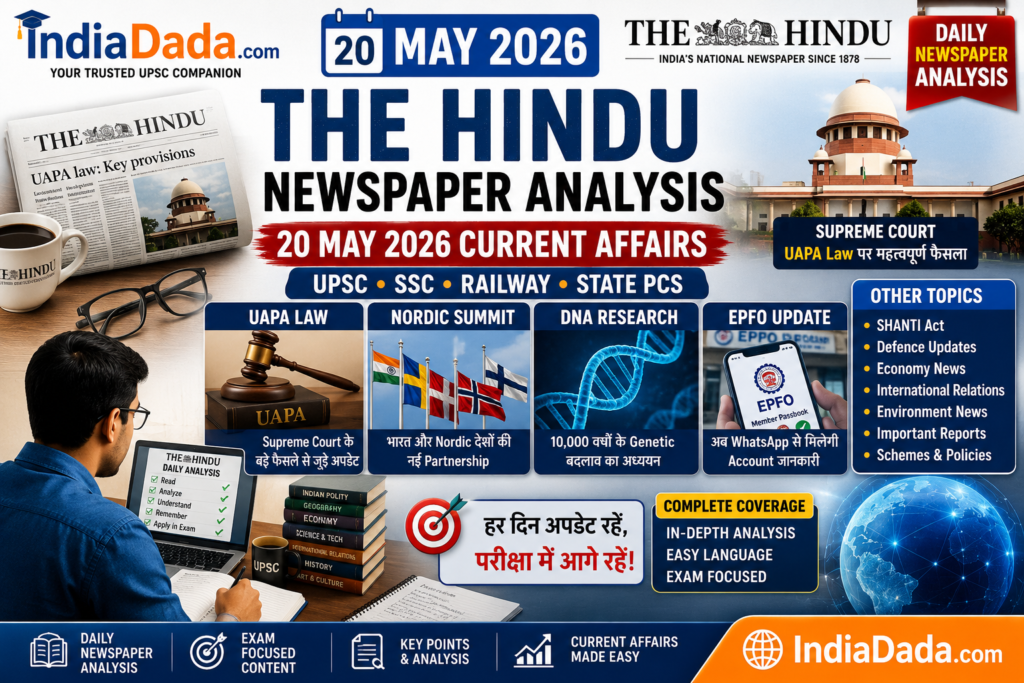 20 May 2026 Current Affairs MCQ Questions and Answers