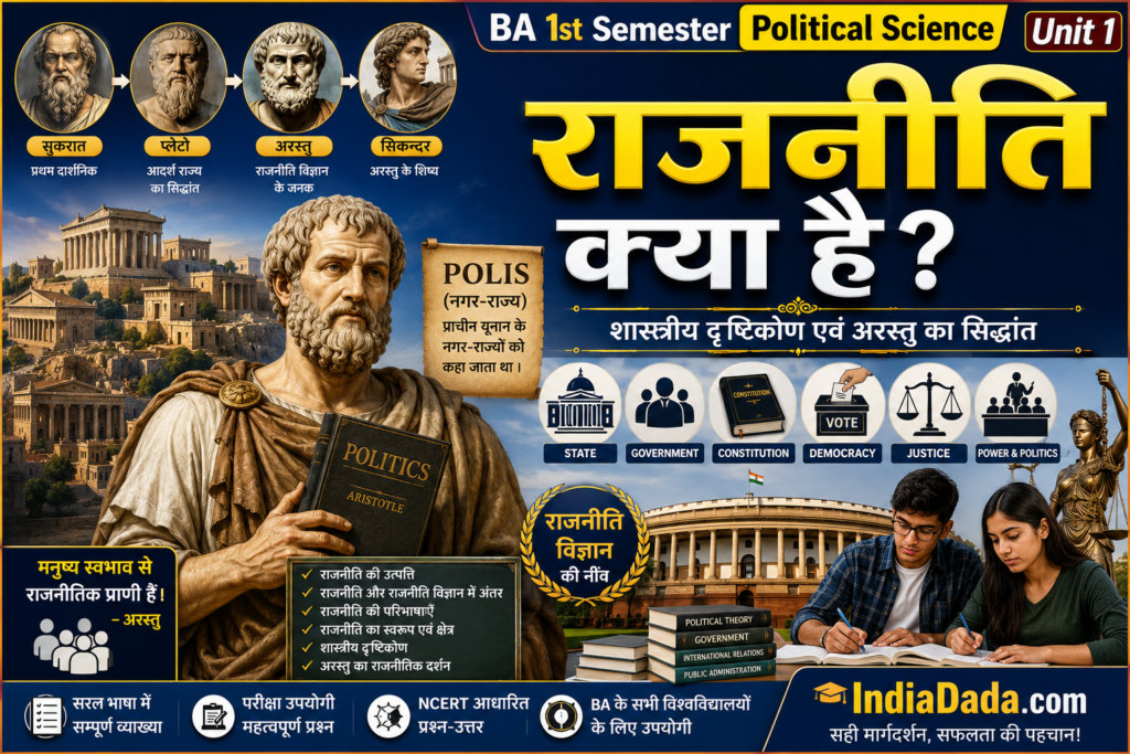BA 1st Semester Political Science