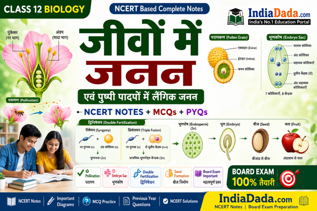 जीवों में जनन Notes Class 12 Biology