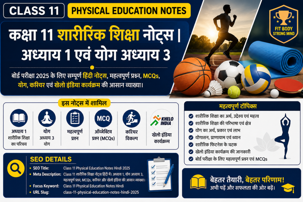 Class 11 Physical Education