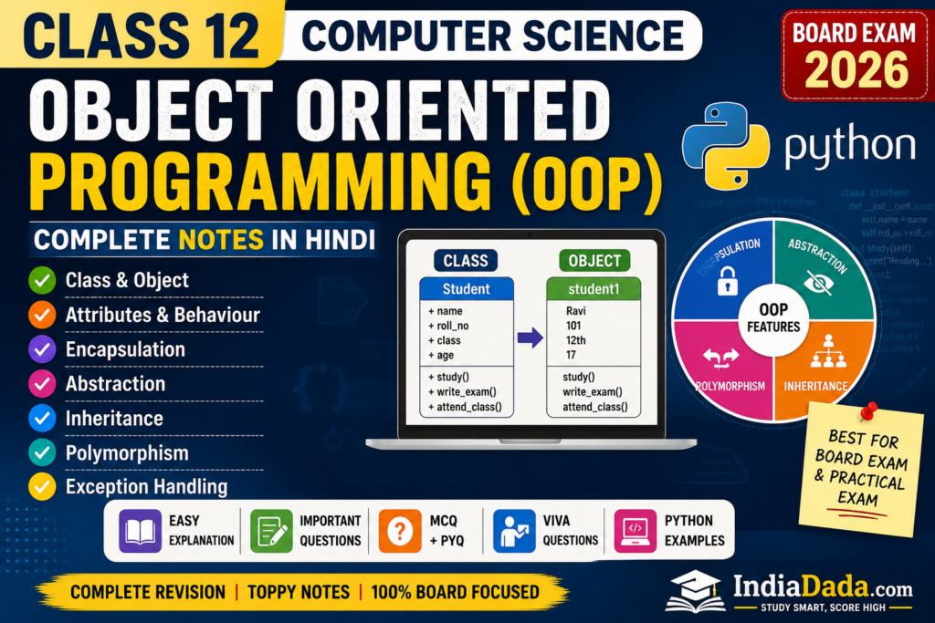 Class 12 Computer Science