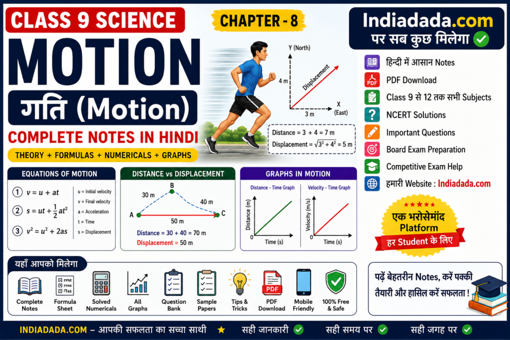 Class 9 Motion Notes in Hindi