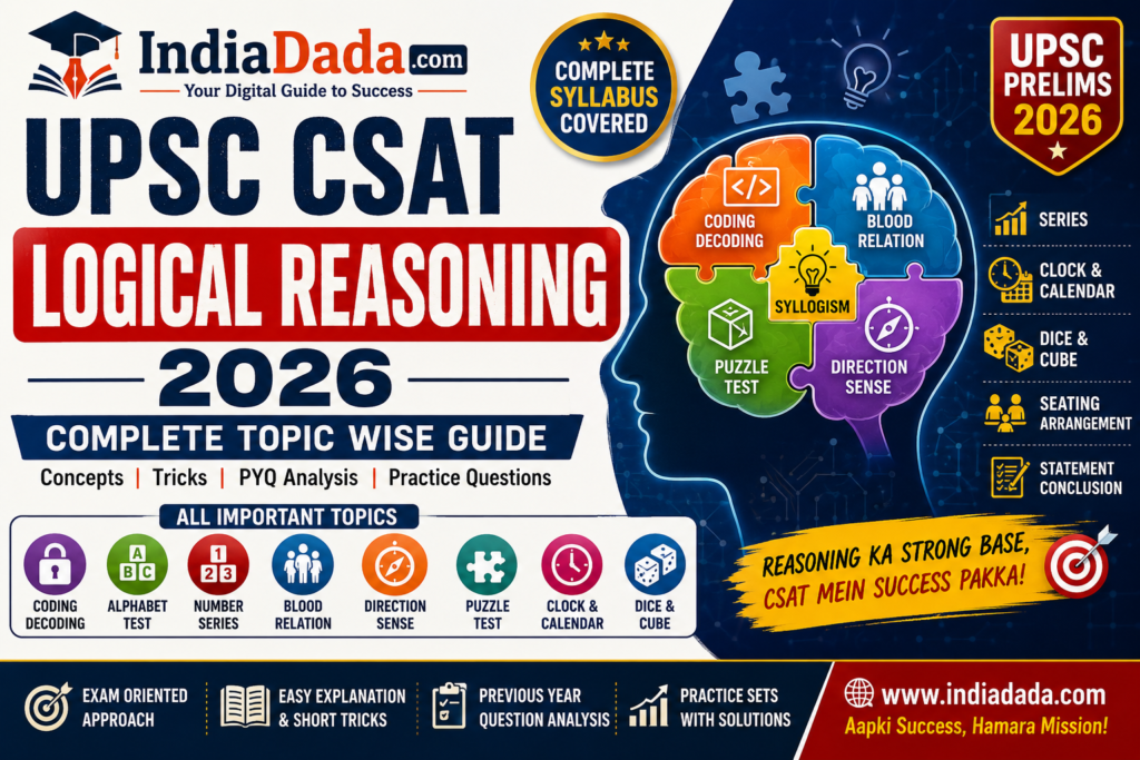 UPSC CSAT Logical Reasoning Syllabus