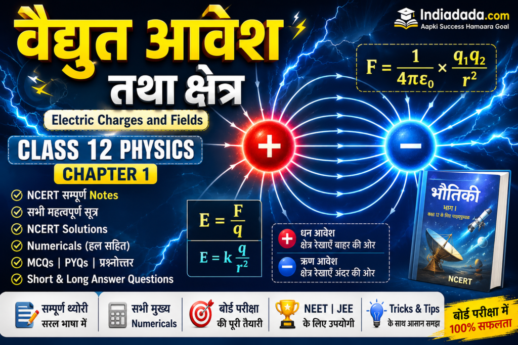 NCERT Physics 12