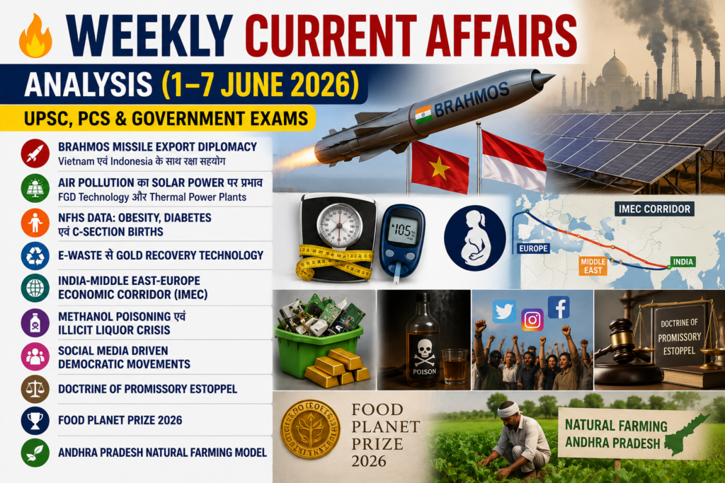 Current Affiairs UPSC