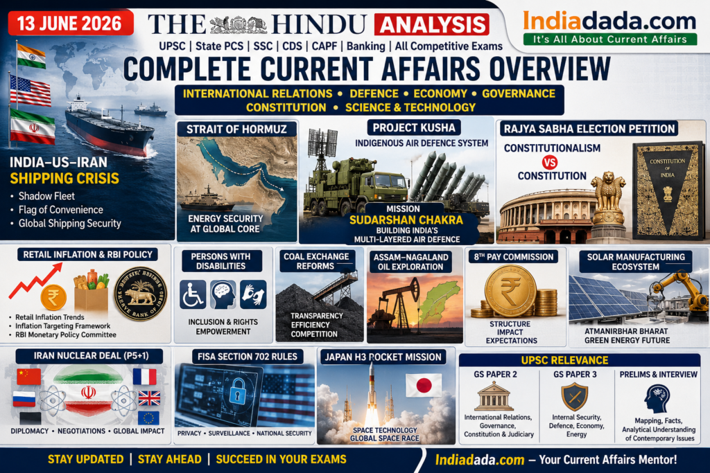The Hindu Analysis 13 June 2026