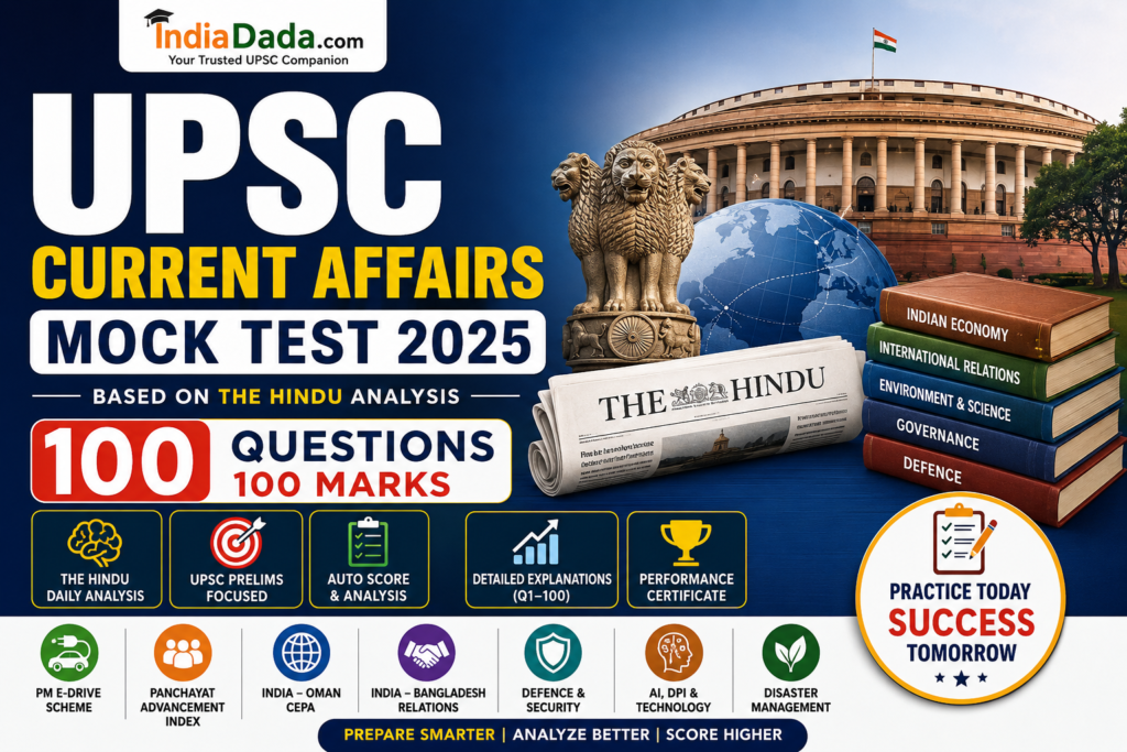 UPSC Current Affairs Mock Test