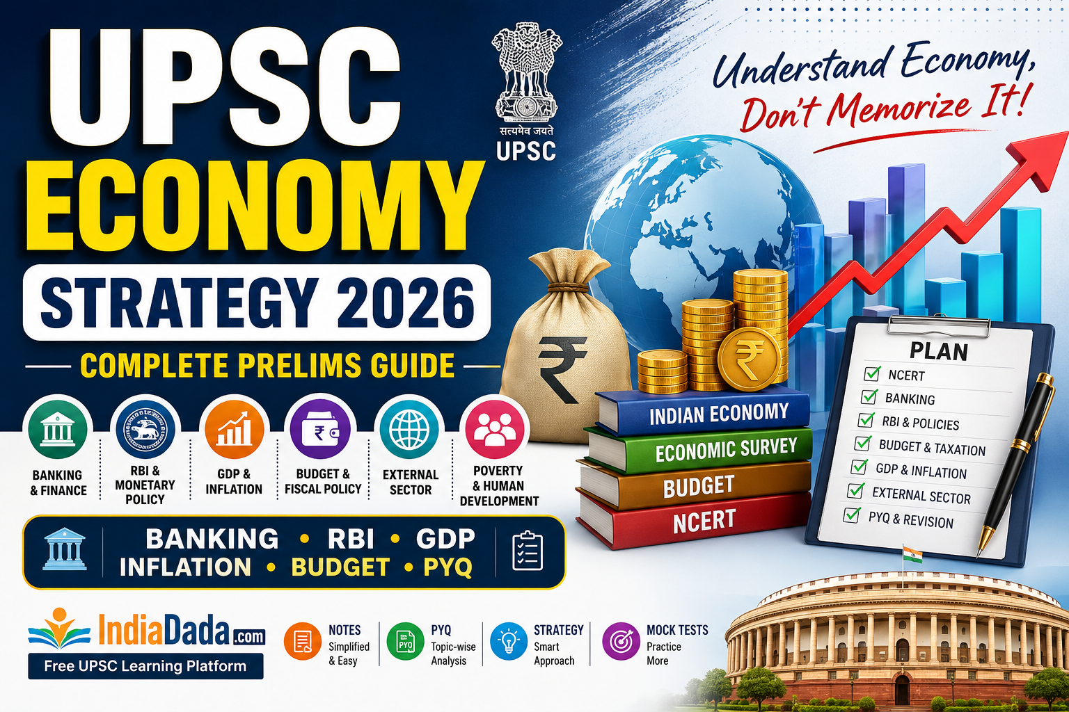 UPSC Economy Strategy