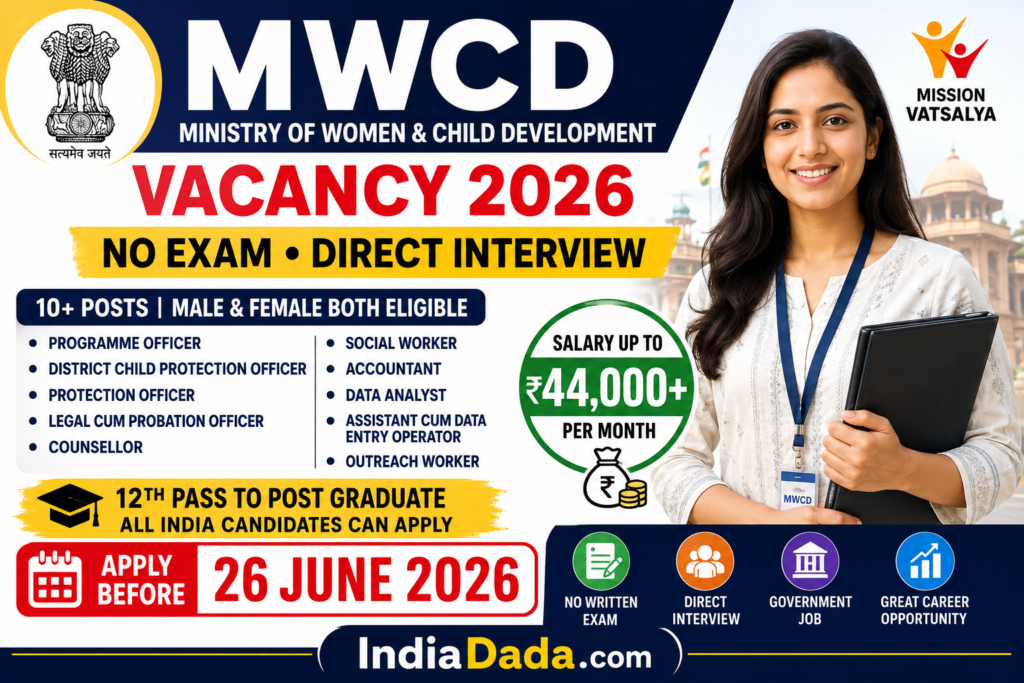 MWCD Vacancy 2026