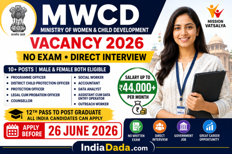 MWCD Vacancy 2026