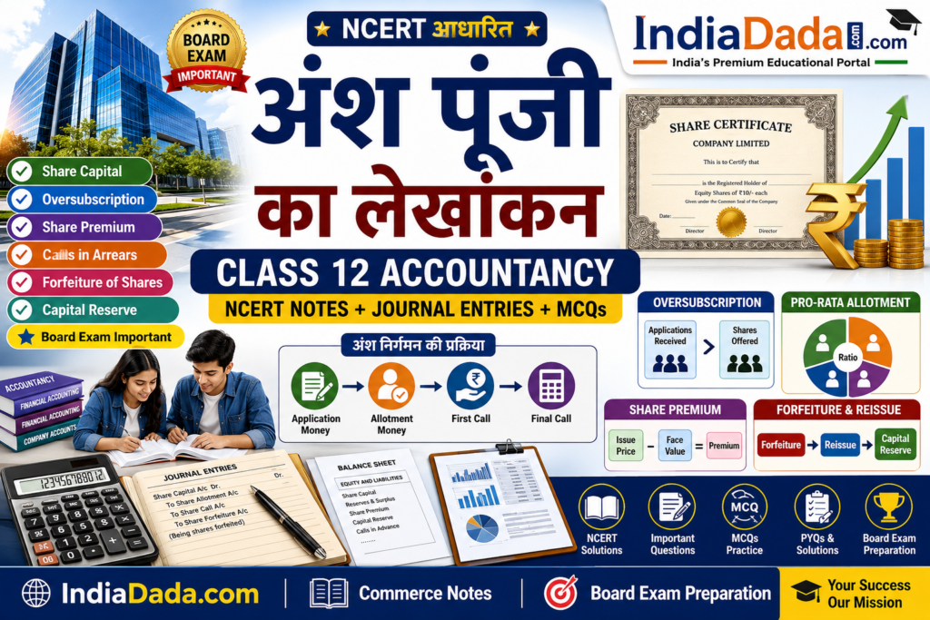 अंश पूंजी का लेखांकन Notes Class 12