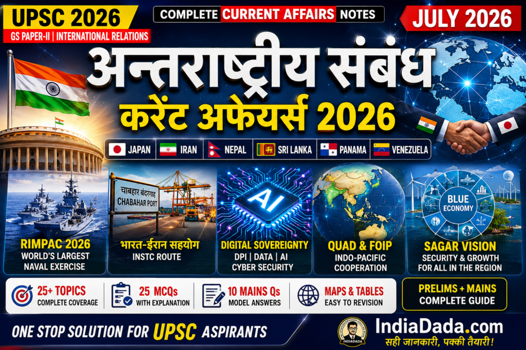 International Relations Current Affairs July 2026
