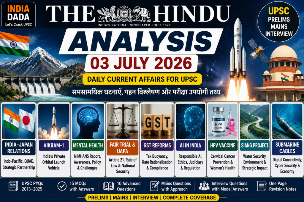 The Hindu Analysis 03 July 2026